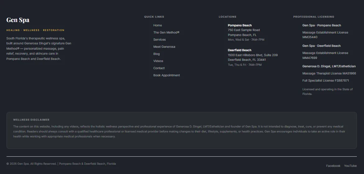 Updated site footer with business details, locations, licensing information and navigation