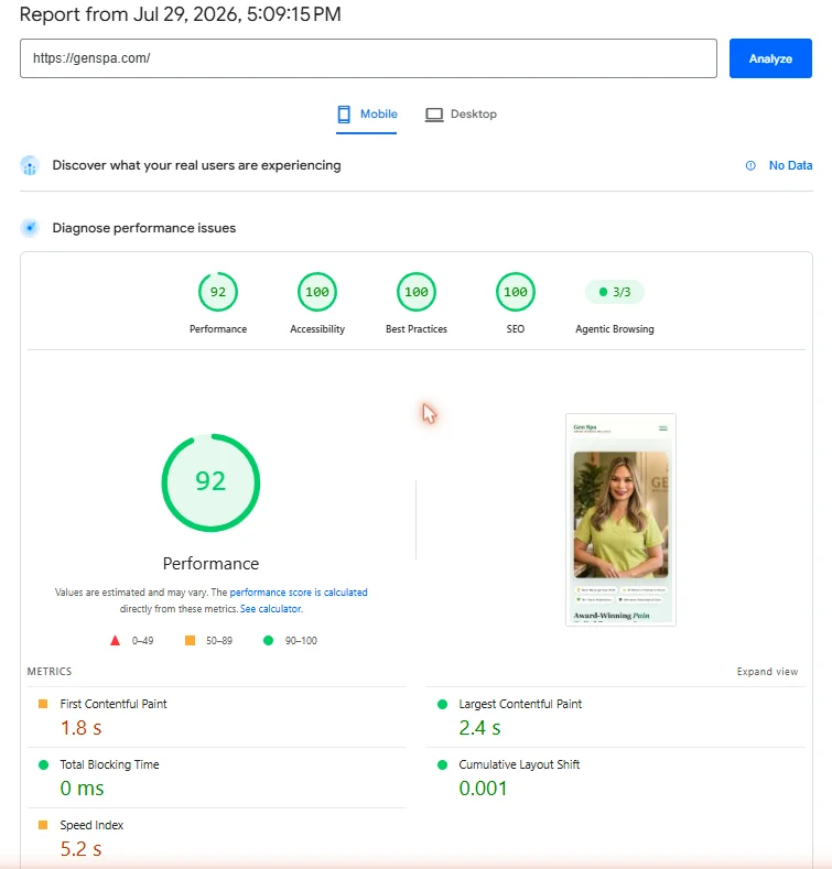 PageSpeed Insights mobile report for genspa.com after the redesign, dated 29 July 2026: Performance 92, Accessibility 100, Best Practices 100, SEO 100, First Contentful Paint 1.8s, Largest Contentful Paint 2.4s, Total Blocking Time 0ms, Cumulative Layout Shift 0.001, Speed Index 5.2s