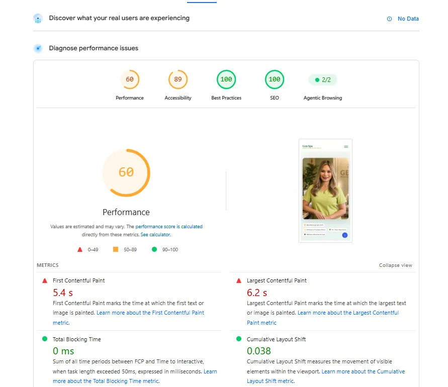 PageSpeed Insights mobile report for genspa.com before the redesign: Performance 60, Accessibility 89, Best Practices 100, SEO 100, First Contentful Paint 5.4s, Largest Contentful Paint 6.2s, Total Blocking Time 0ms, Cumulative Layout Shift 0.038