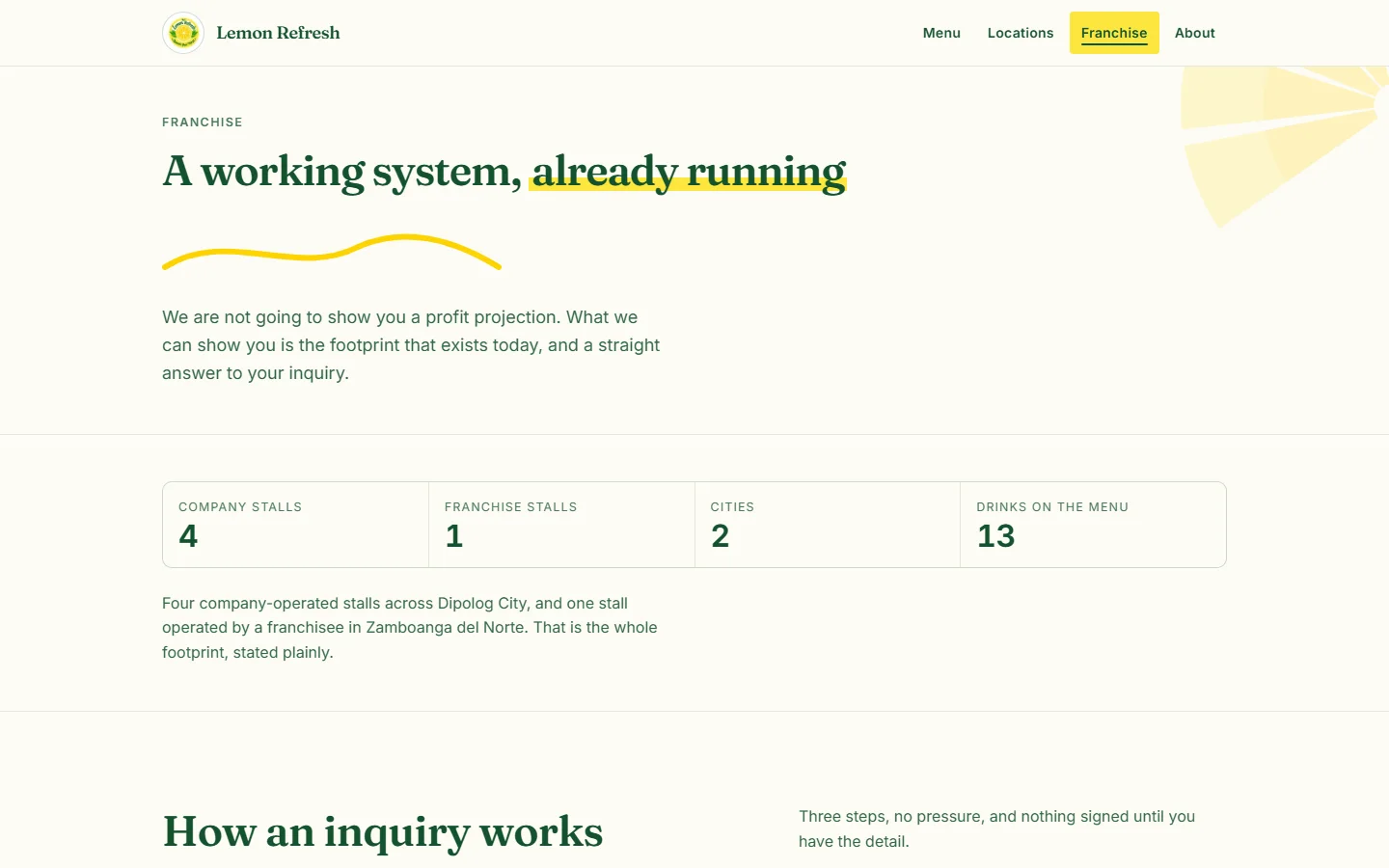 The Lemon Refresh franchise page: the heading A working system, already running, the line We are not going to show you a profit projection, and a row of figures reading Company stalls 4, Franchise stalls 1, Cities 2, Drinks on the menu 13