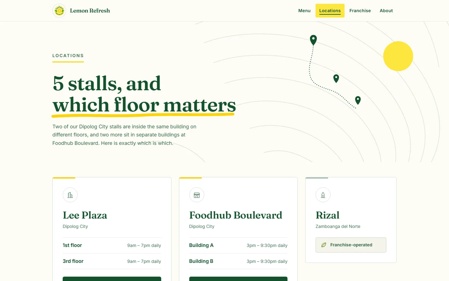 The Lemon Refresh locations page: Lee Plaza showing 1st floor and 3rd floor both open 9am to 7pm daily, Foodhub Boulevard showing Building A and Building B both open 3pm to 9:30pm daily, and Rizal in Zamboanga del Norte marked franchise-operated